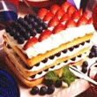 Red, White and Blueberry Pound Cake