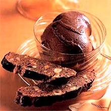Chocolate Hazelnut Espresso Biscotti